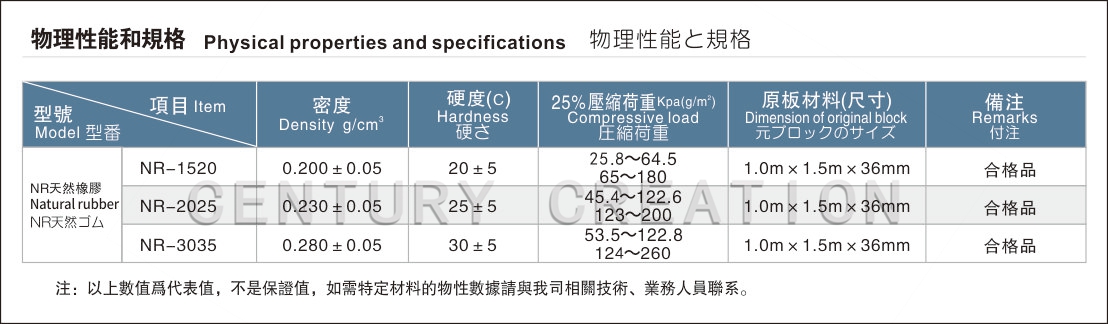 物理性能和規格02.jpg