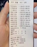 門店金牌運營，支招了……